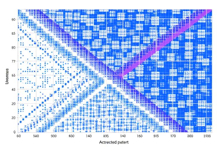 Efficient Sparse Attention for Long-Context Transformers